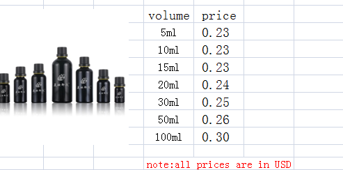 black essential oil glass bottle with black screw cap