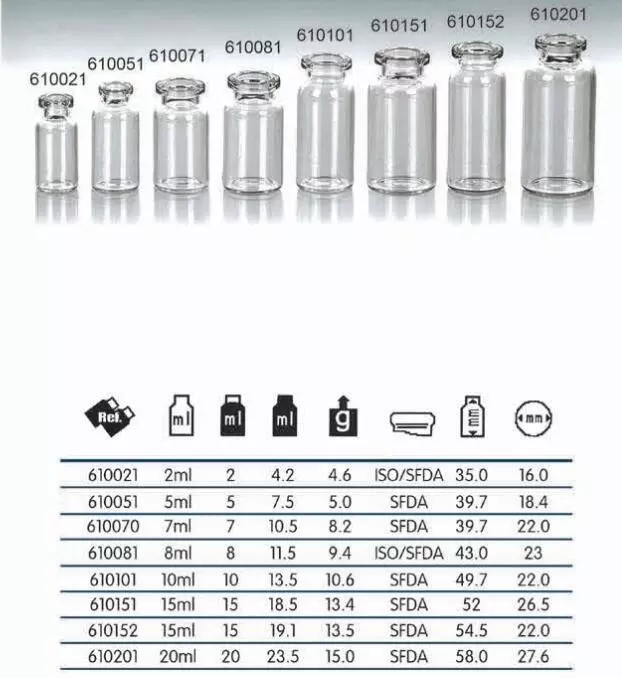 clear amber vials bottle 2ml 3ml 5ml 10ml 15ml 20ml vaccine injection bottle direct from factory