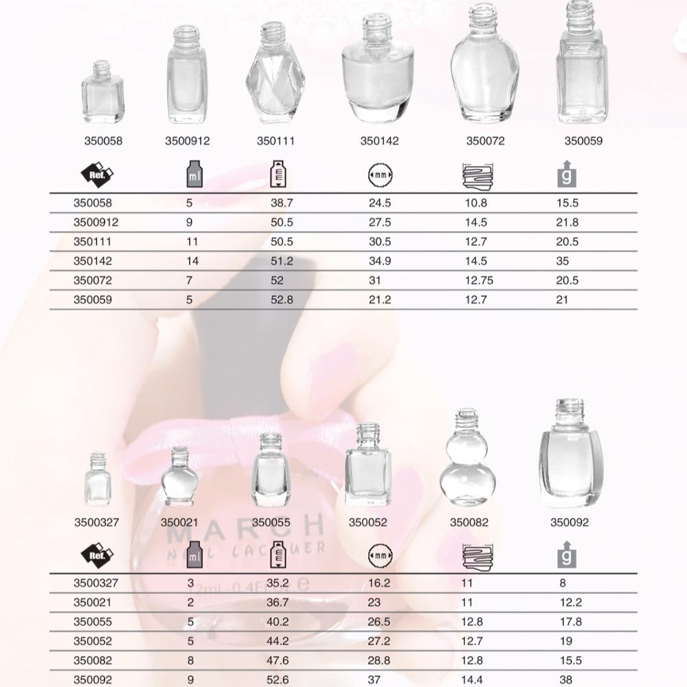 different sizes of Roll-on Nail Polish glass bottles with plastic or metal roller ball cap
