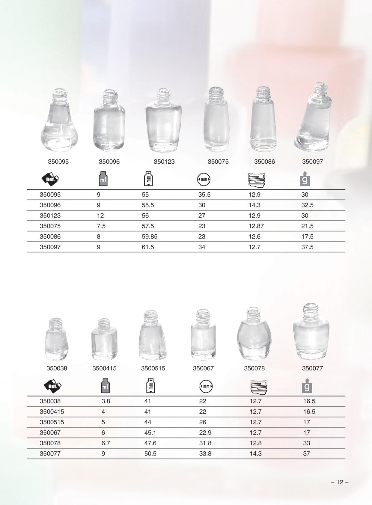 different sizes of Roll-on Nail Polish glass bottles with plastic or metal roller ball cap
