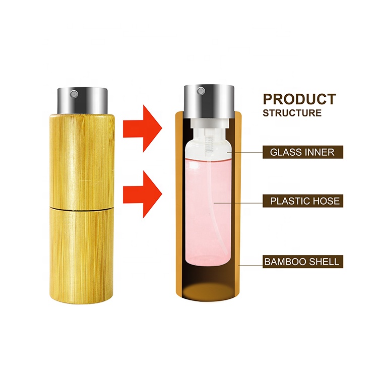 empty 10ml glass inner bamboo cover Rotary perfume spray glass bottle
