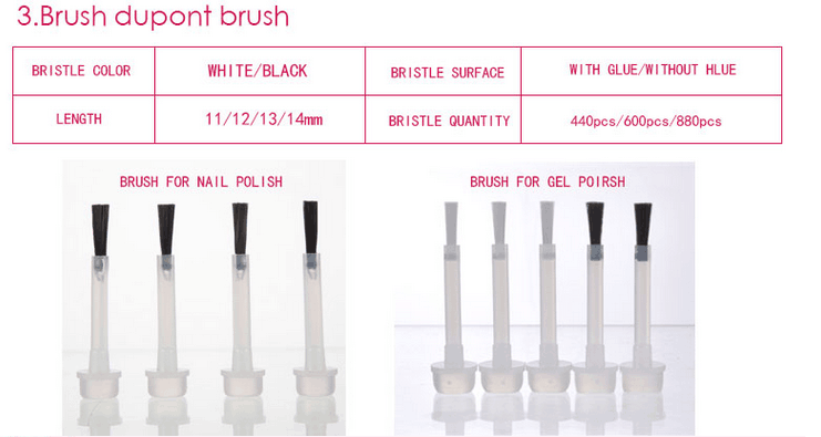 guangzhou factory OEM custom coated empty uv gel nail polish glass bottle with silver caps and flat dupont brush