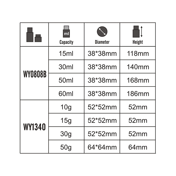 luxury acrylic cosmetic jar good price blue square 10g 15g 30g 50g cream jar