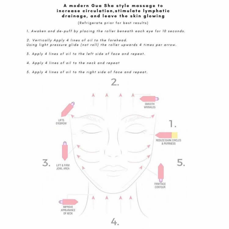 natural crystal essential oil bottle beauty high roller gemstone point Gua Sha style sculpting tool