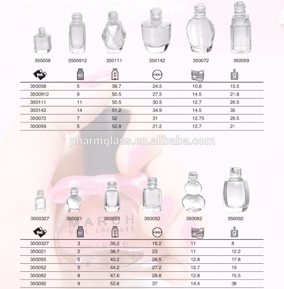 new desig nail polish bottle glass cosmetic bottle glass bottle