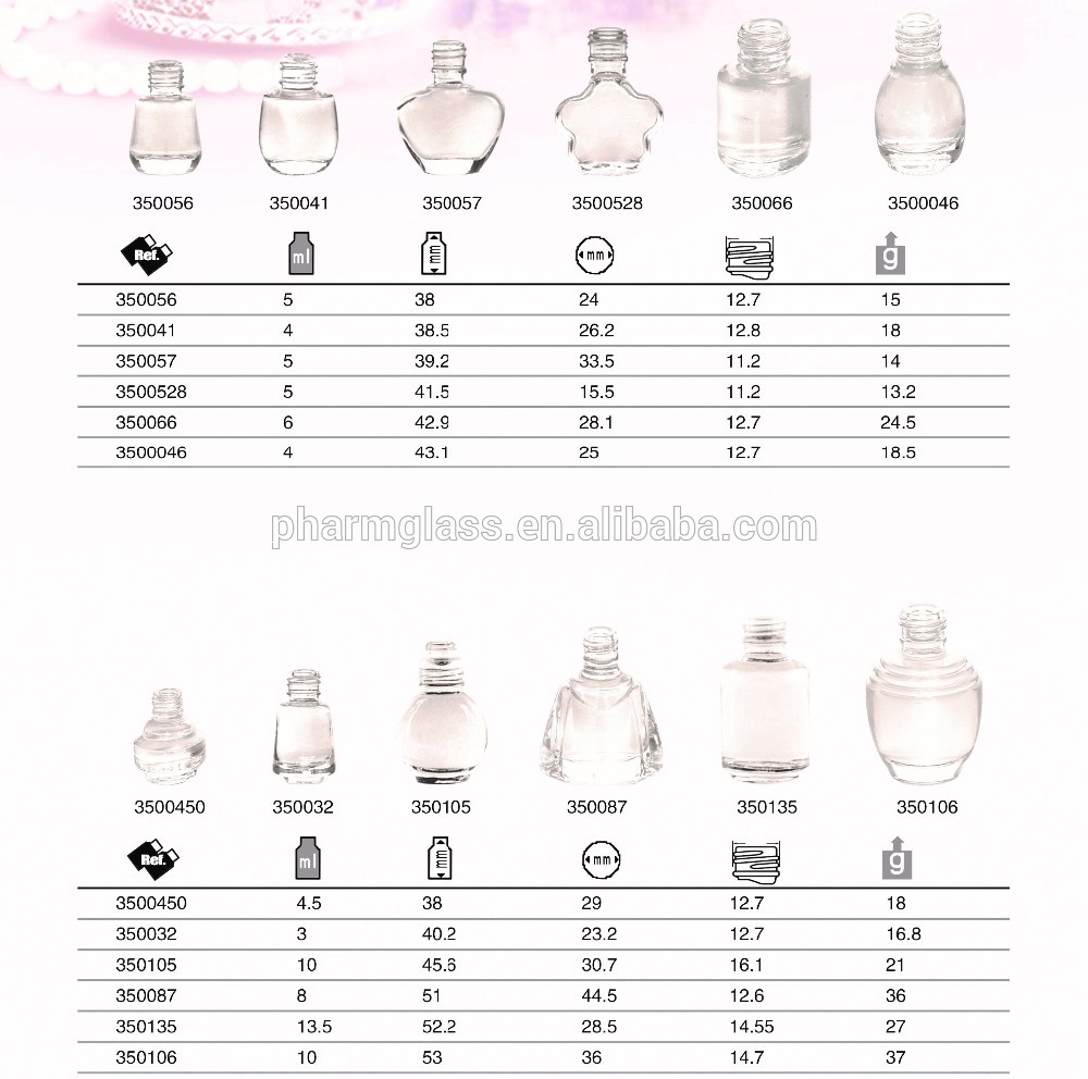 new desig nail polish bottle glass cosmetic bottle glass bottle