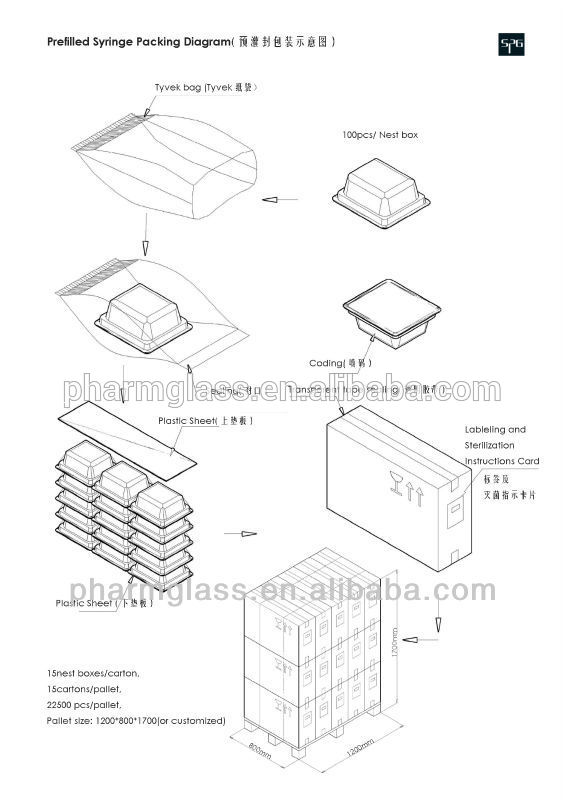 prefilled syringe for heparin,hyaluronic acid,
