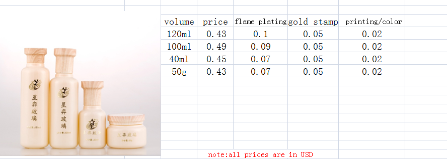 wholesale round shaped bamboo cap emulsion cream glass bottle
